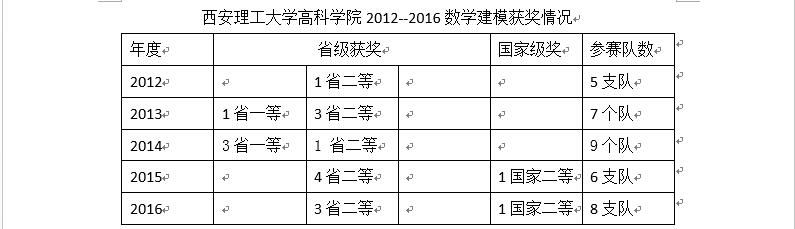 QQ截图20161229211226.jpg